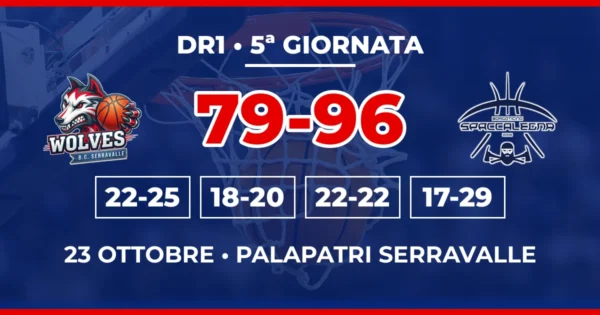 Grafica con i loghi di Basket Club Serravalle e Victor &co Borgoticino, il punteggio 79-96 e i parziali della 5ª giornata di DR1
