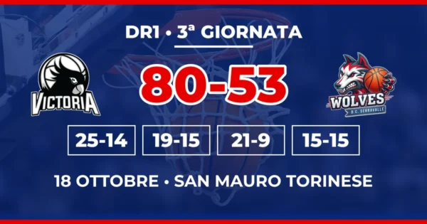 Grafica con i loghi di Victoria Pall. Torino e Basket Club Serravalle, il punteggio 80-53 e i parziali della 3ª giornata di DR1