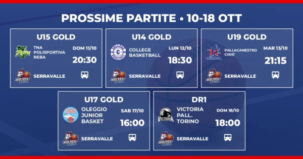 Grafica con le prossime partite della prima squadra e delle giovanili del Basket Club Serravalle