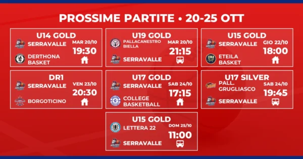 Grafica con le prossime partite della prima squadra e delle giovanili del Basket Club Serravalle