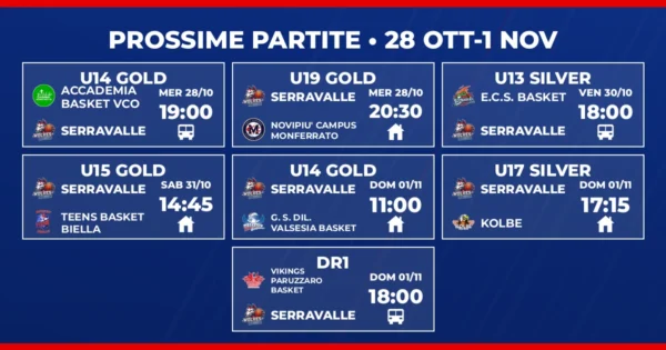 Grafica con le prossime partite della prima squadra e delle giovanili del Basket Club Serravalle