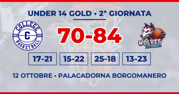 Grafica con i loghi di College Basketball e Basket Club Serravalle, il punteggio 70-84 e i parziali della 2ª giornata di Under 14 Gold