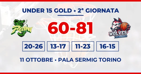 Grafica con i loghi di Tna Polisportiva Reba e Basket Club Serravalle, il punteggio 60-81 e i parziali della 2ª giornata di Under 15 Gold