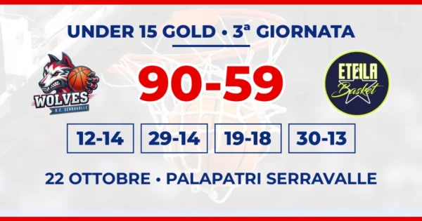 Grafica con i loghi di Basket Club Serravalle ed Eteila Basket, il punteggio 90-59 e i parziali della 3ª giornata di Under 15 Gold