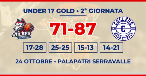Grafica con i loghi di Basket Club Serravalle e College Basketball, il punteggio 71-87 e i parziali della 2ª giornata di Under 17 Gold