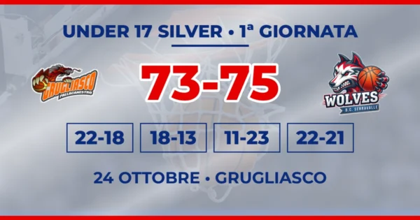 Grafica con i loghi di Pall. Grugliasco Bianca e Basket Club Serravalle, il punteggio 73-75 e i parziali della 1ª giornata di Under 17 Silver