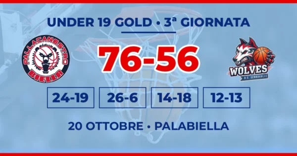 Grafica con i loghi di Pallacanestro Biella e Basket Club Serravalle, il punteggio 76-56 e i parziali della 3ª giornata di Under 19 Gold
