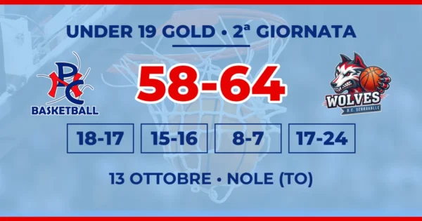 Grafica con i loghi di Pallacanestro Ciriè e Basket Club Serravalle, il punteggio 58-64 e i parziali della 2ª giornata di Under 19 Gold